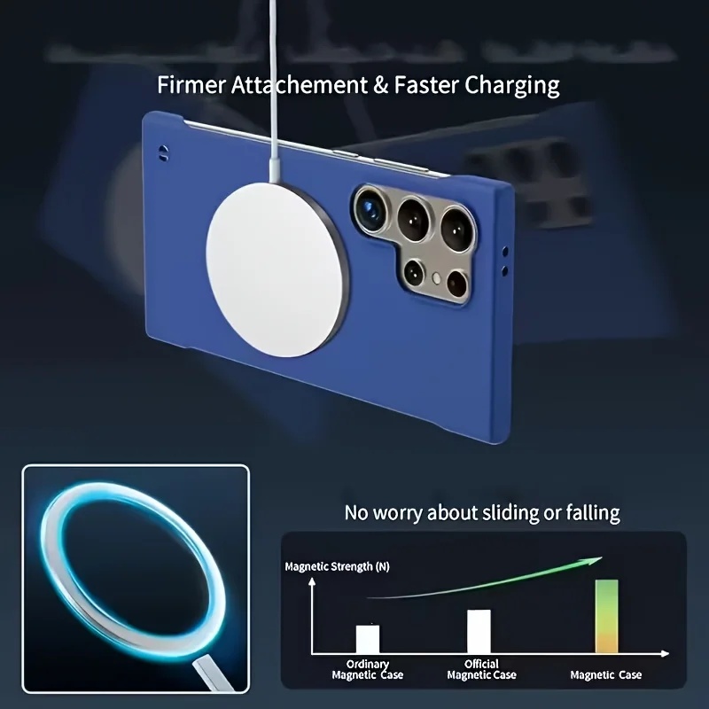 Ultra Thin Frameless Hard Phon - Ultra Thin Frameless Phone Cover recension och pris