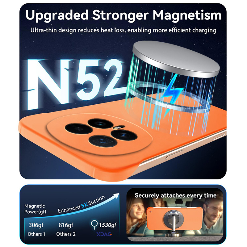 New Ultrathin Magnetic Framele - Ultra Thin Frameless Phone Cover recension och pris