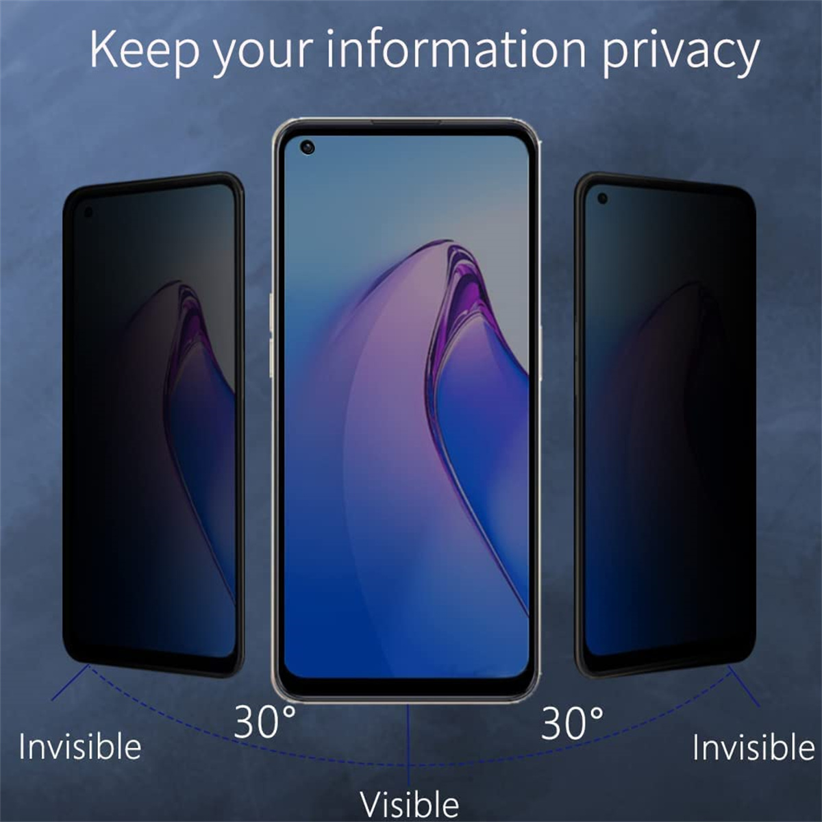Anti Spy Screen Protector For  - Anti Spy Privacy Glass Case recension och pris