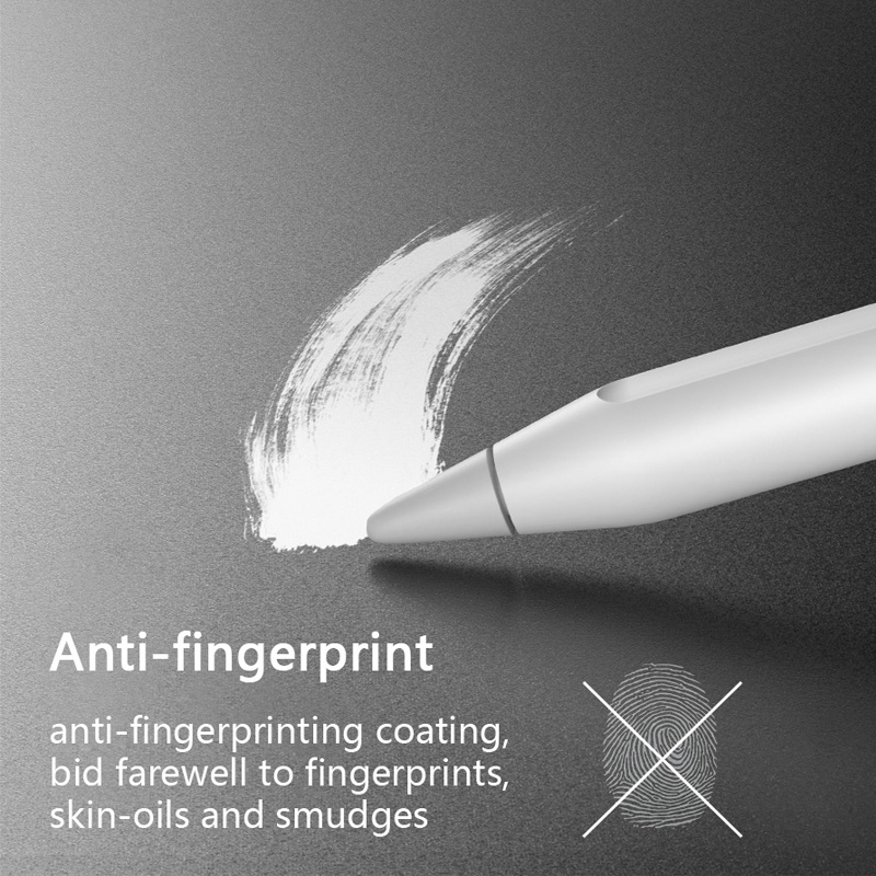 Paper Screen Protector Like Fi - Matte Anti Glare Screen Protector recension och pris