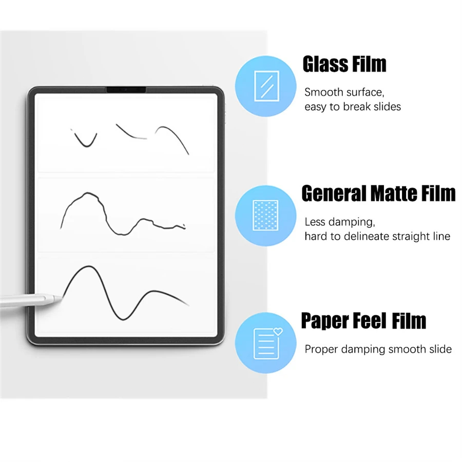3Pcs Paper Feel Like Screen Pr - Matte Anti Glare Screen Protector recension och pris