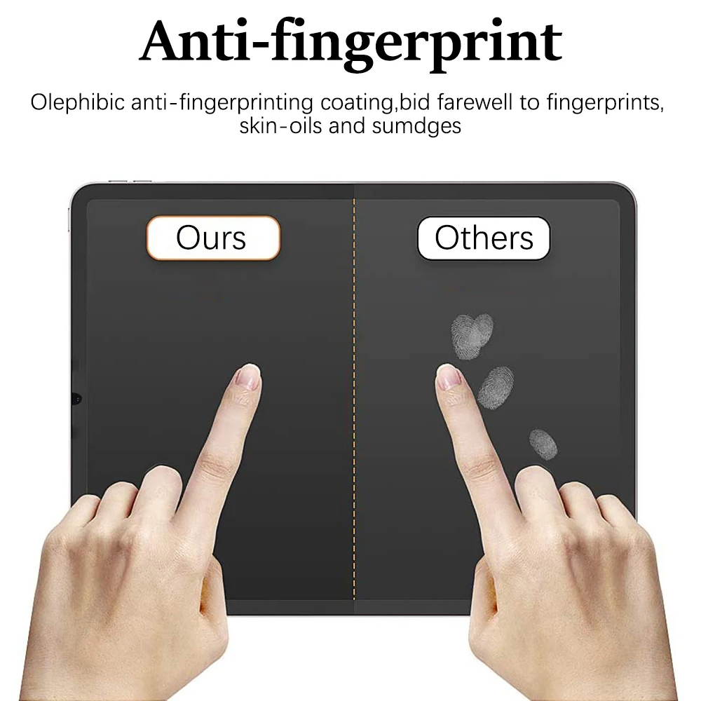 3Pcs Paper Feel Like Screen Pr - Matte Anti Glare Screen Protector recension och pris